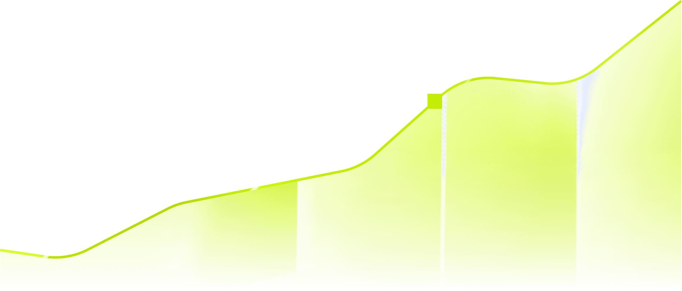 BG Shape